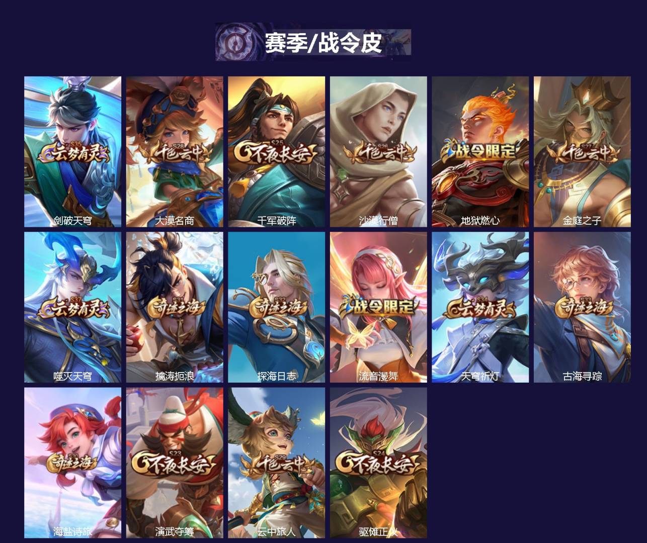 WZQM3370428王者荣耀账号详情图3 WZQM3370428王者荣耀账号详情图3