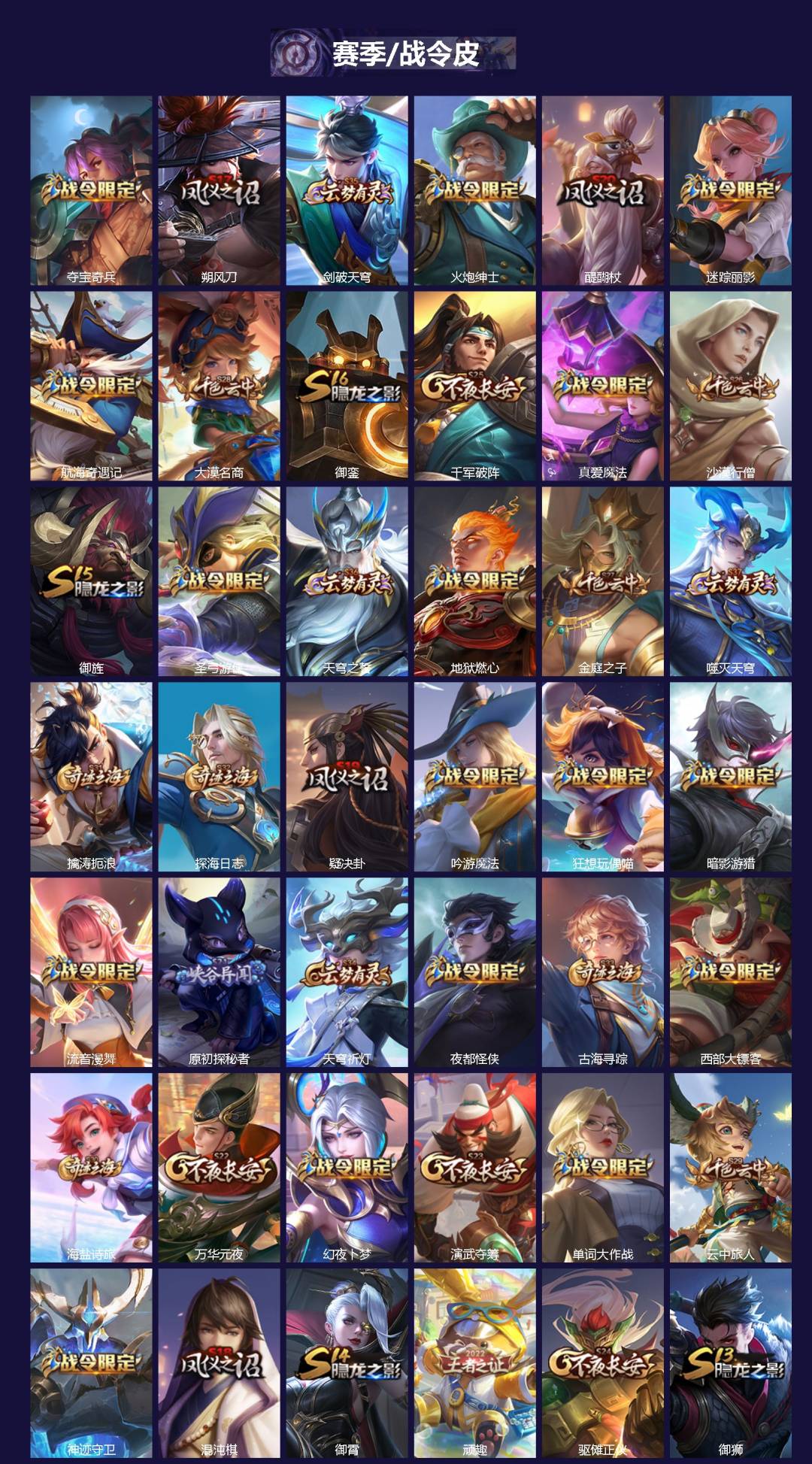 WZQM3365968王者荣耀账号详情图3