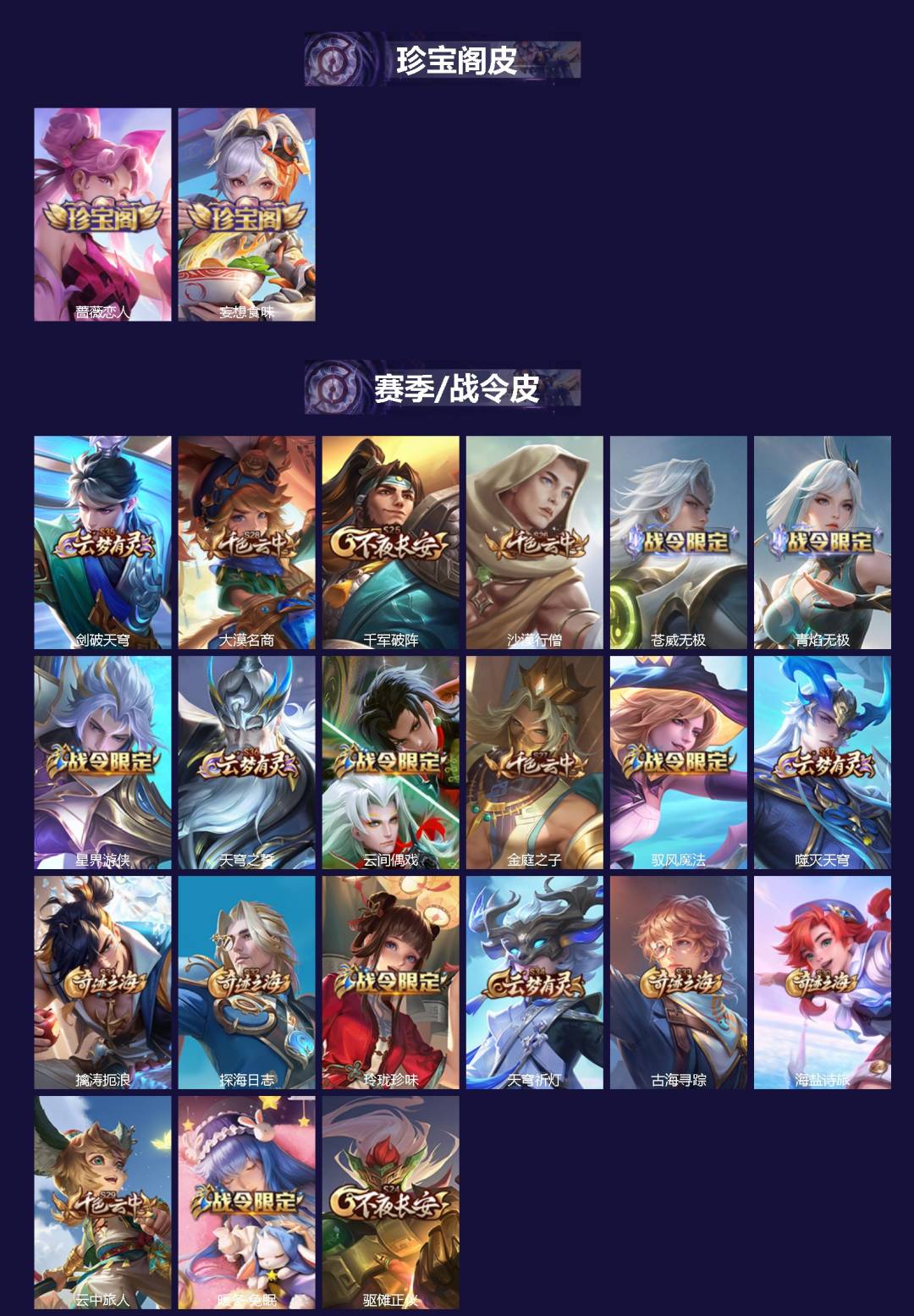 WZQM3365923王者荣耀账号详情图3