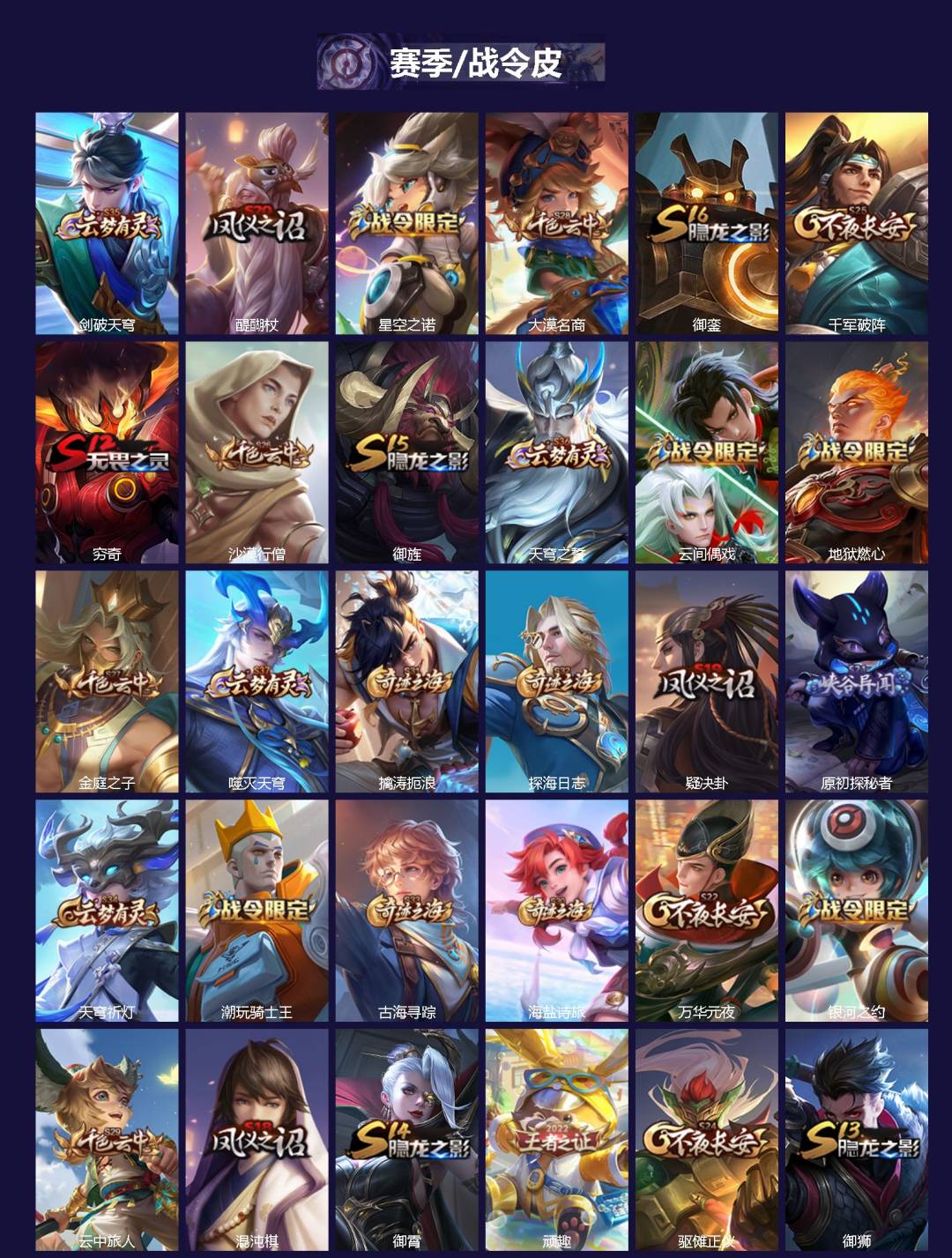 WZQM3365887王者荣耀账号详情图3 WZQM3365887王者荣耀账号详情图3