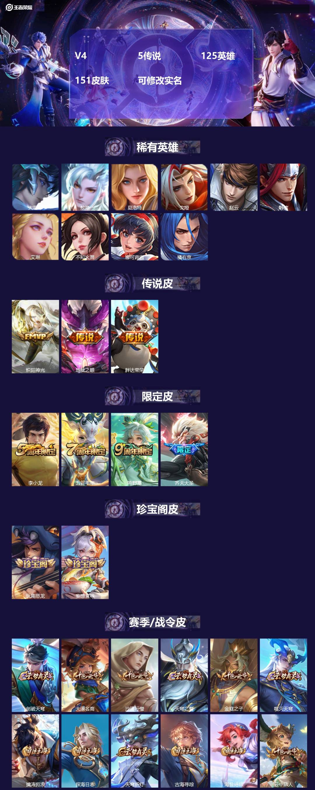 王者荣耀账号安卓QQ125英雄-151皮肤-V4 5传说 125英雄 151皮肤 可修改实名 
【稀有英雄】:敖隐(小龙