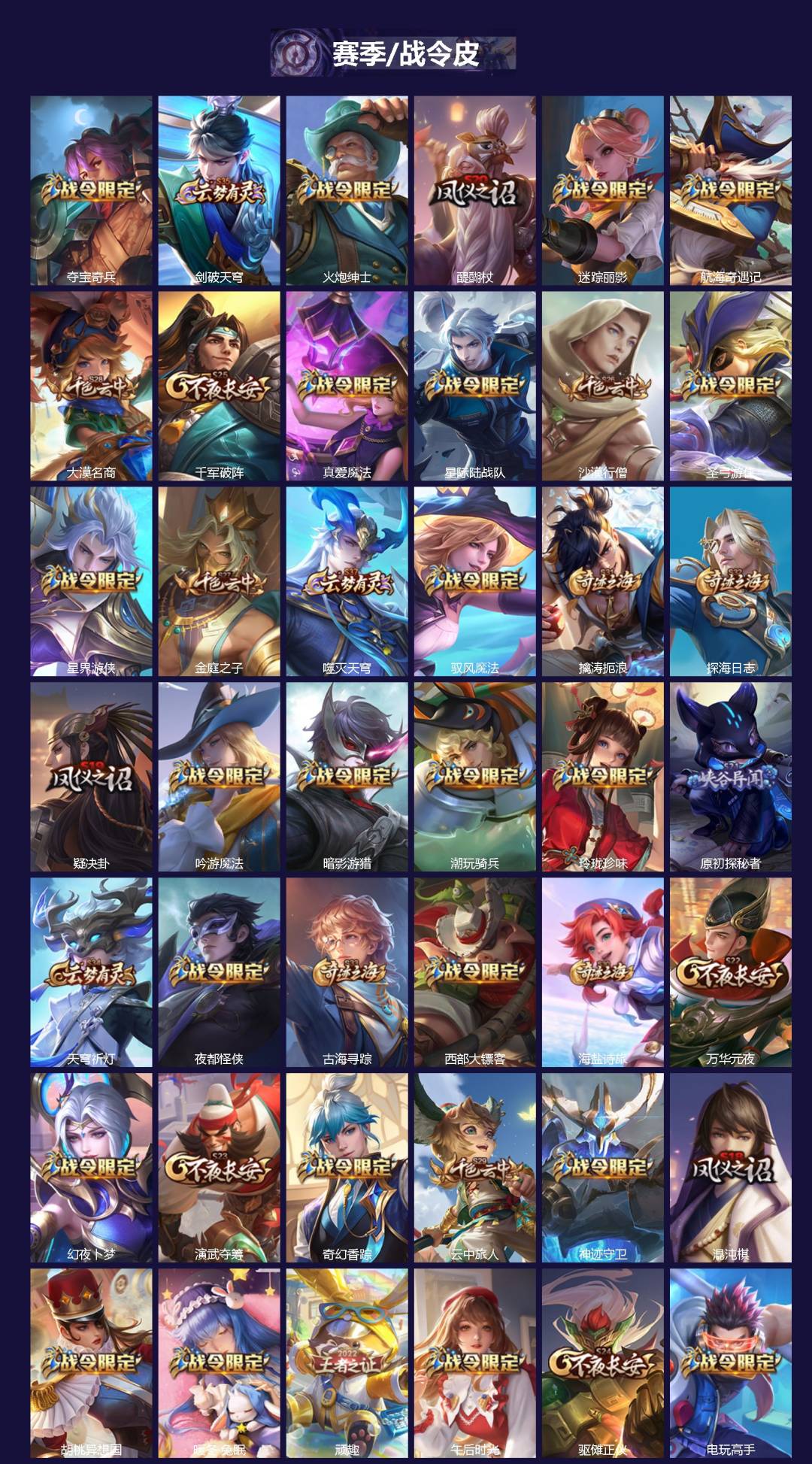 WZQM3370562王者荣耀账号详情图3 WZQM3370562王者荣耀账号详情图3