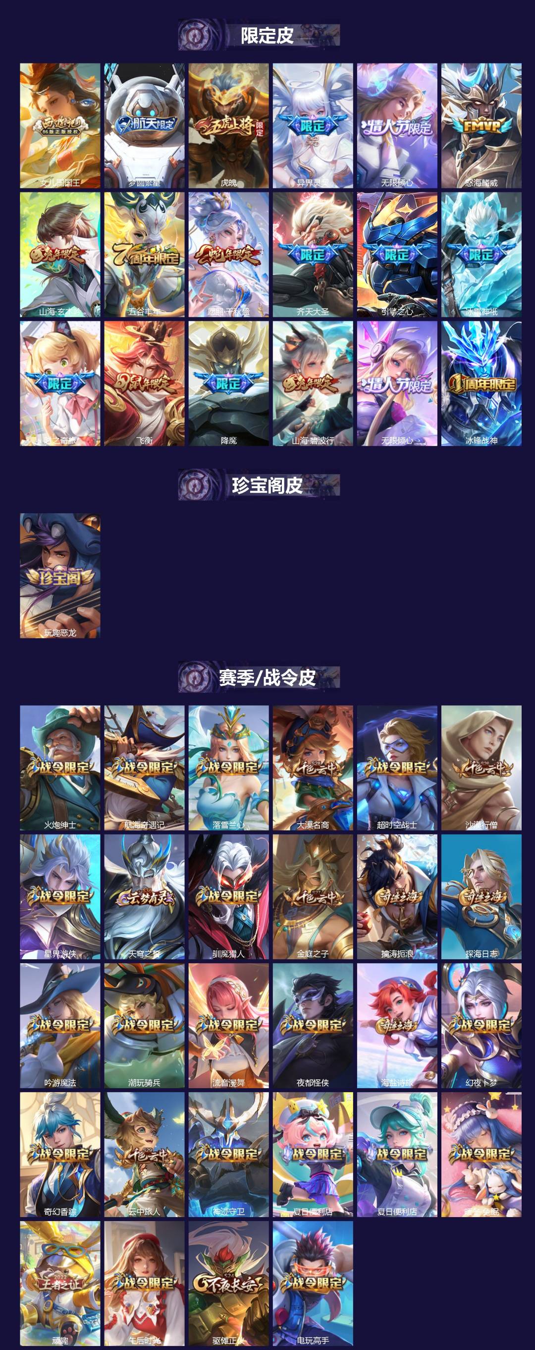 WZQM3370674王者荣耀账号详情图3