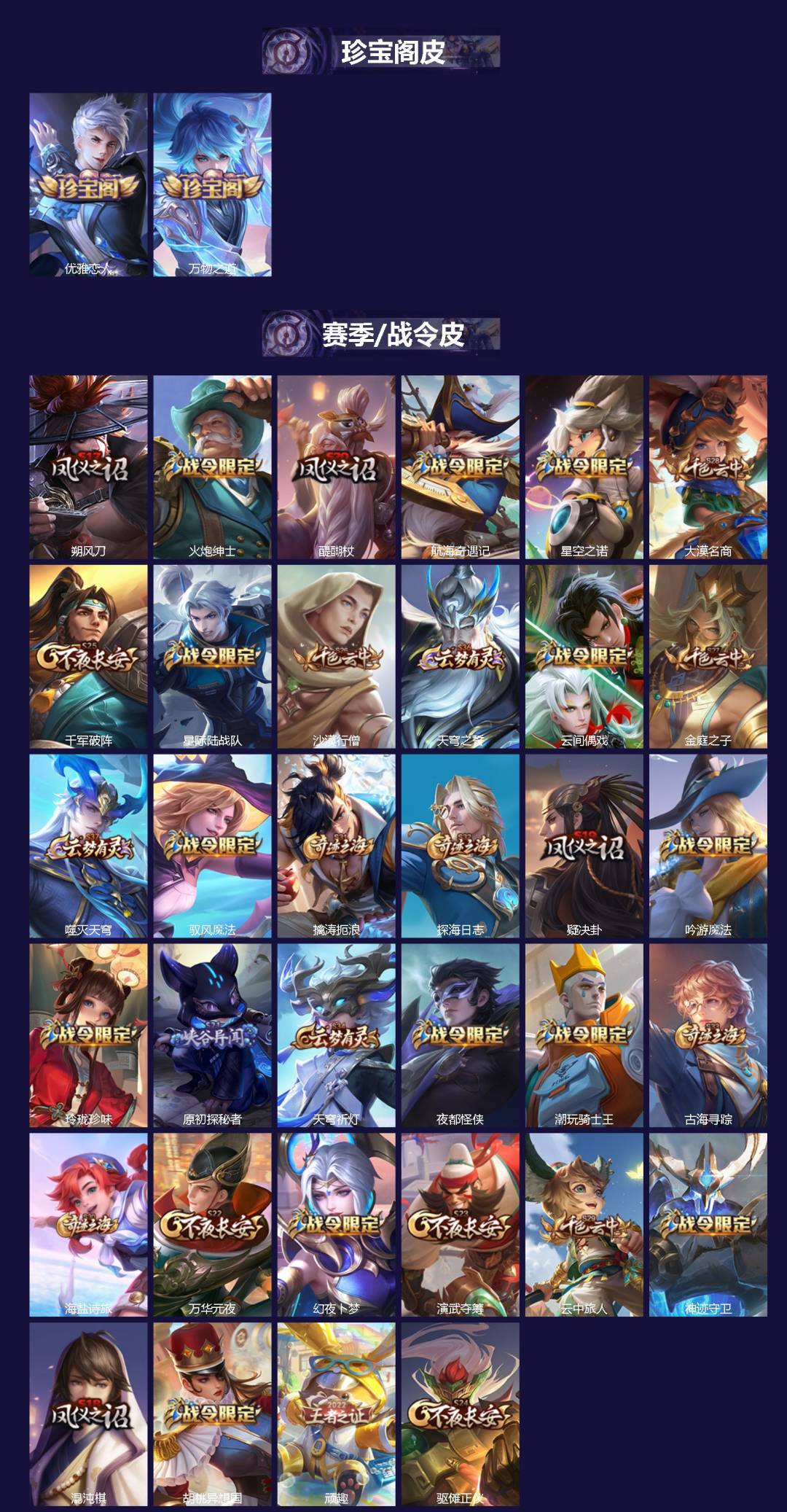 WZQM3370750王者荣耀账号详情图3