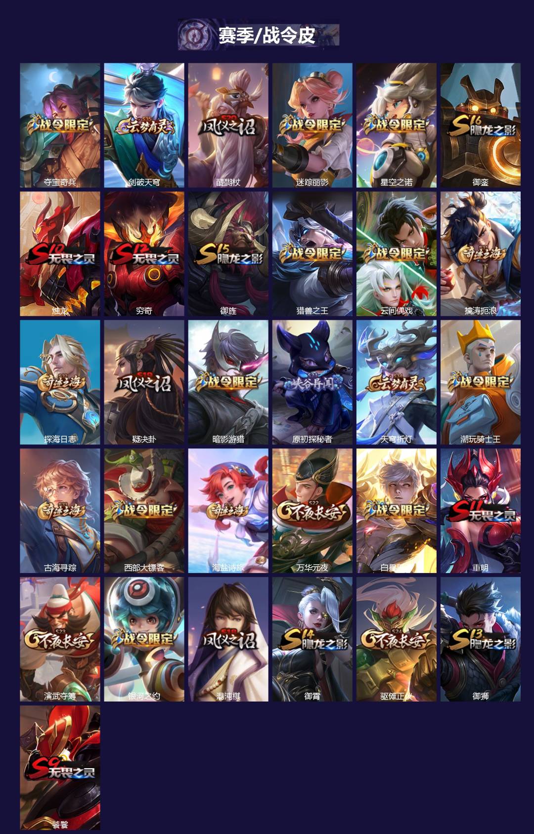 WZQM3370769王者荣耀账号详情图3