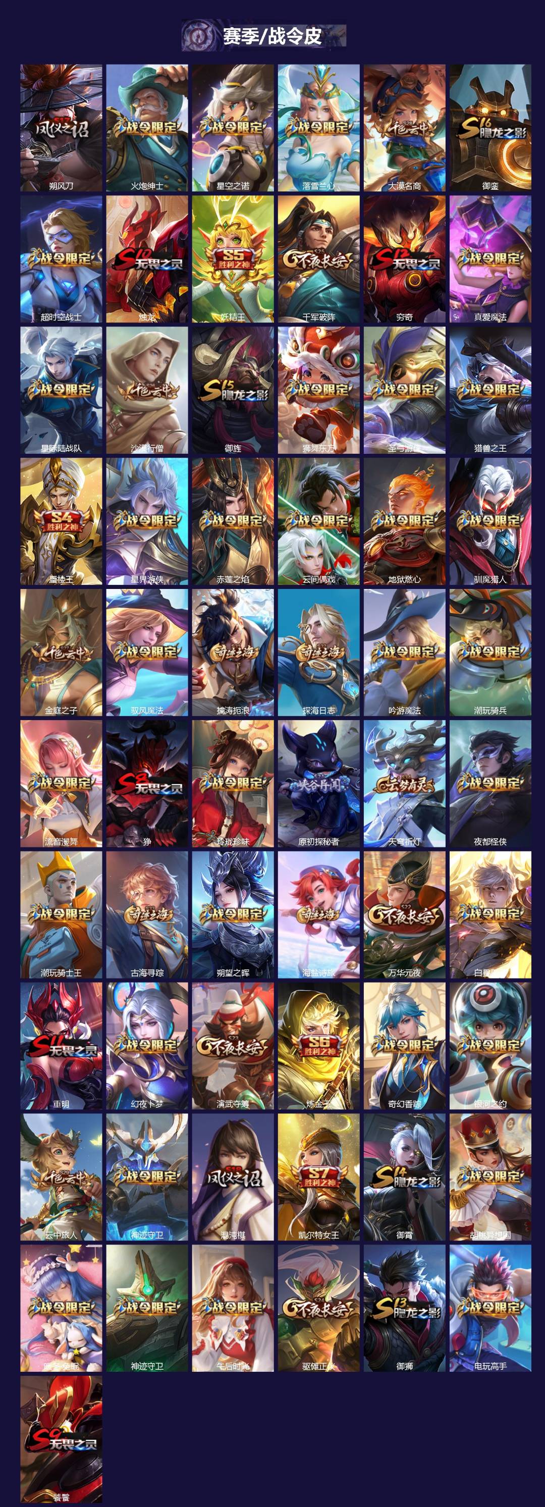 WZQM3370795王者荣耀账号详情图4 WZQM3370795王者荣耀账号详情图4