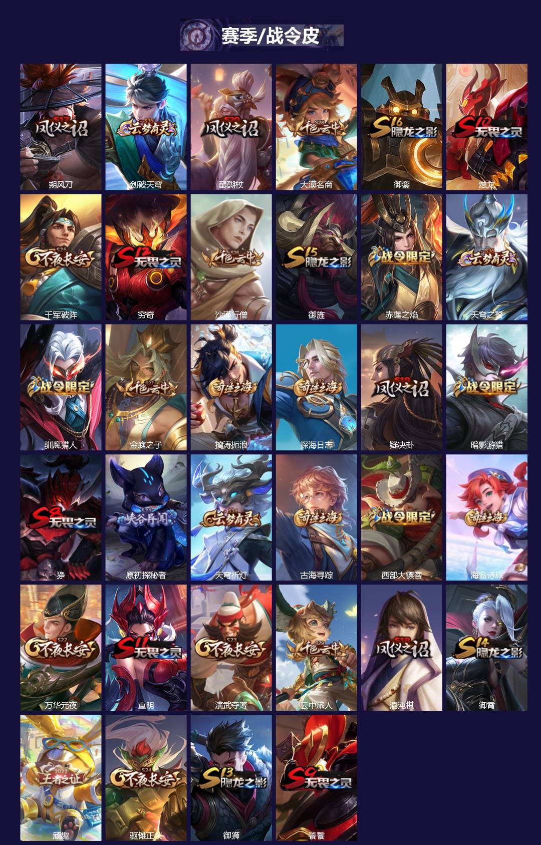 WZQM3370805王者荣耀账号详情图3 WZQM3370805王者荣耀账号详情图3