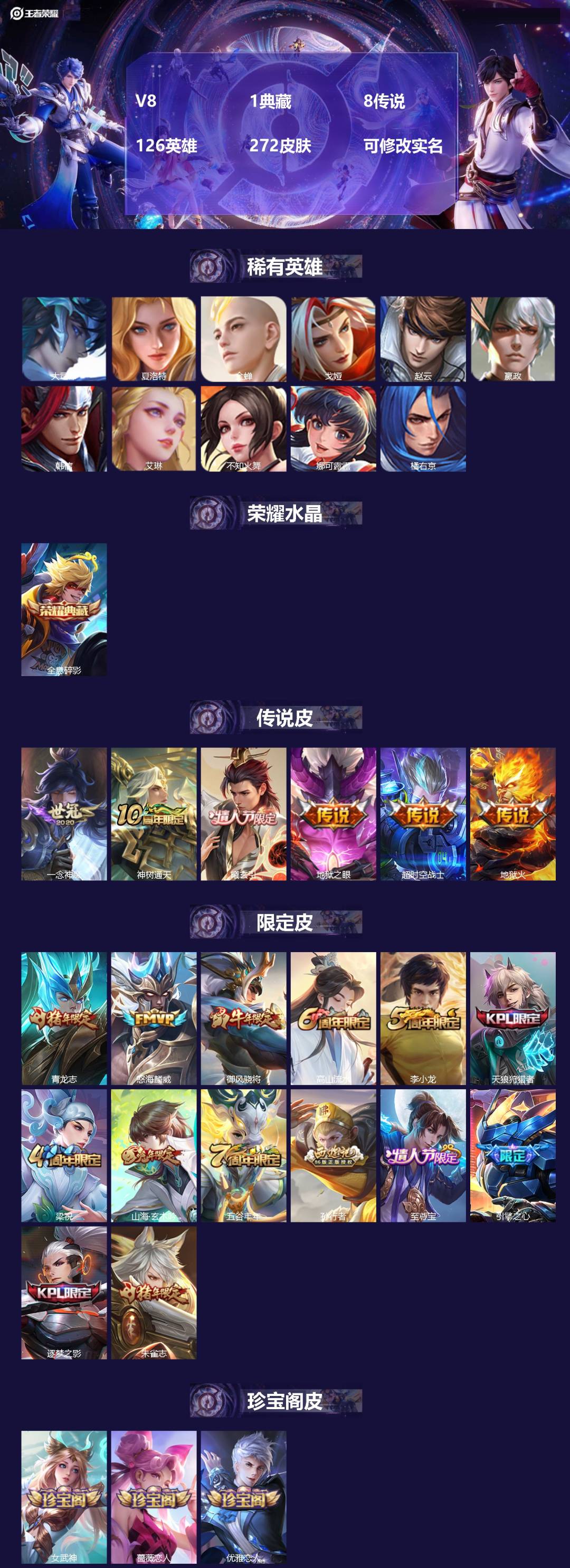 王者荣耀账号安卓QQ[13638131]V8 1典藏 8传说 126英雄 272皮肤 可修改实名 
【英雄全皮】:鬼谷子