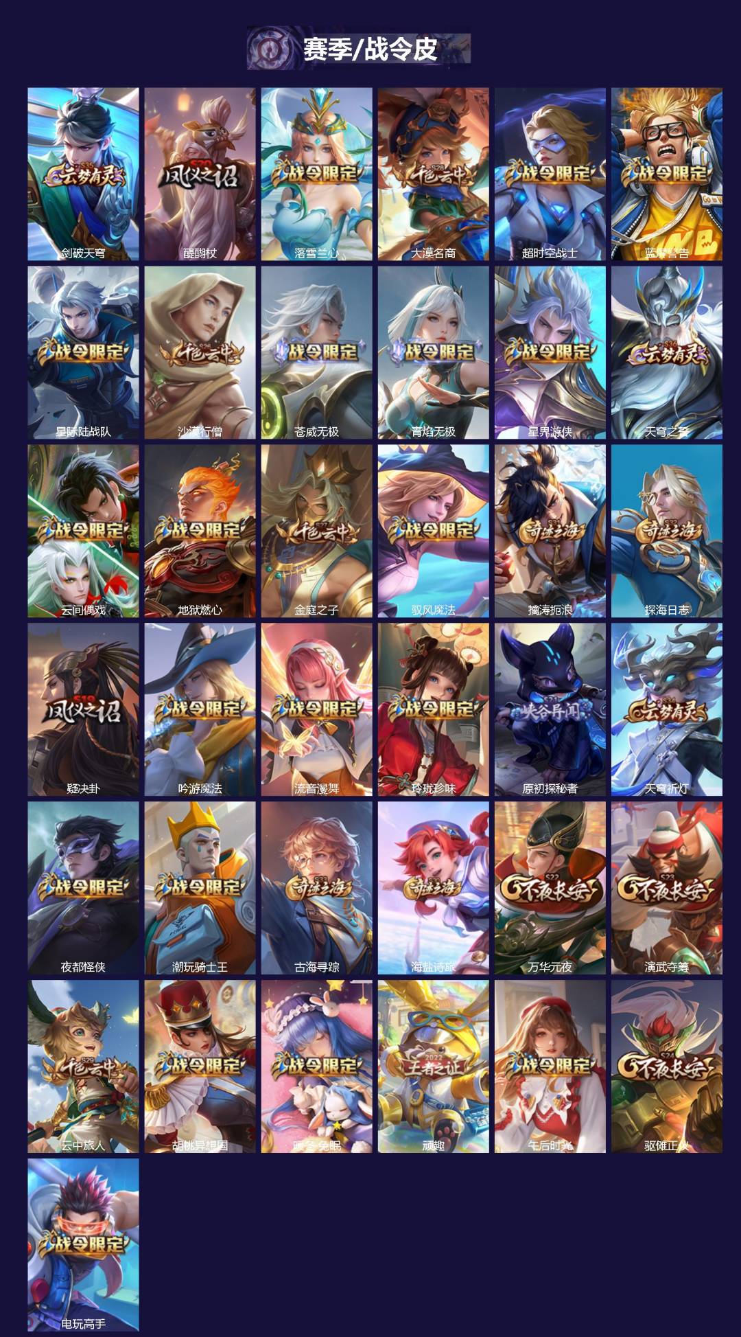 WZQM3370889王者荣耀账号详情图4 WZQM3370889王者荣耀账号详情图4