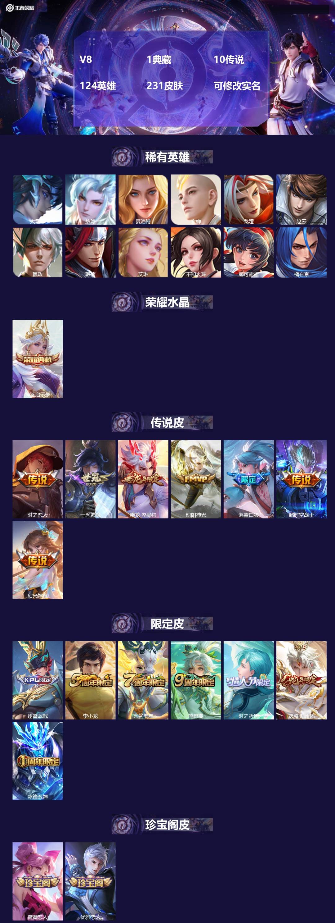 王者荣耀账号苹果VXV8 1典藏 10传说 124英雄 231皮肤 可修改实名 
【英雄全皮】:刘邦全皮,影全皮
【稀有