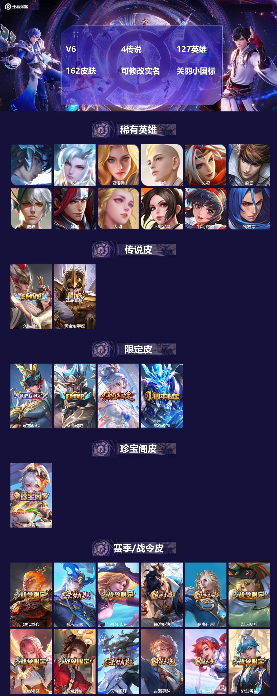 王者荣耀账号苹果VXV6 4传说 127英雄 162皮肤 可修改实名 关羽小国标
【英雄全皮】:影全皮
【稀有英雄】:敖