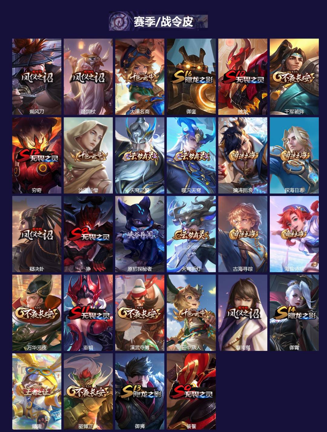 WZCMW3366882王者荣耀账号详情图2 WZCMW3366882王者荣耀账号详情图2