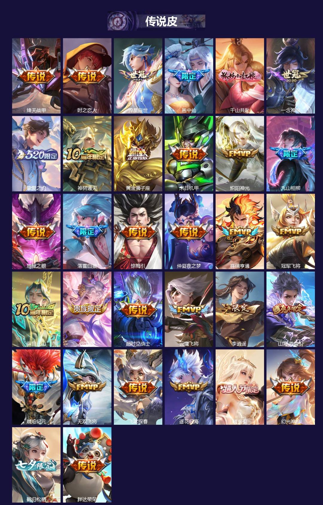 WZQM3370938王者荣耀账号详情图3