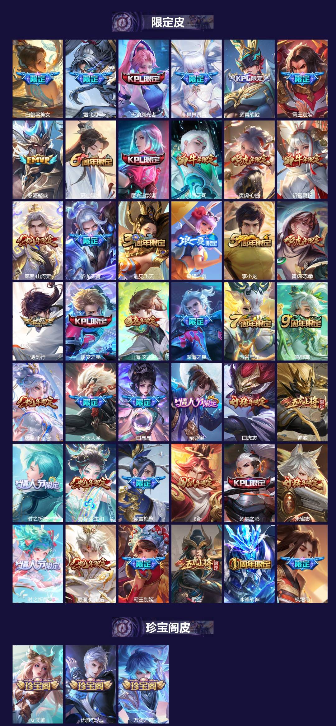 WZQM3370938王者荣耀账号详情图4