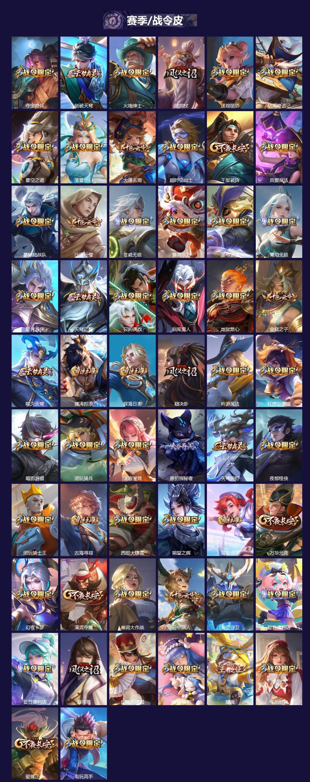 WZQM3370938王者荣耀账号详情图5