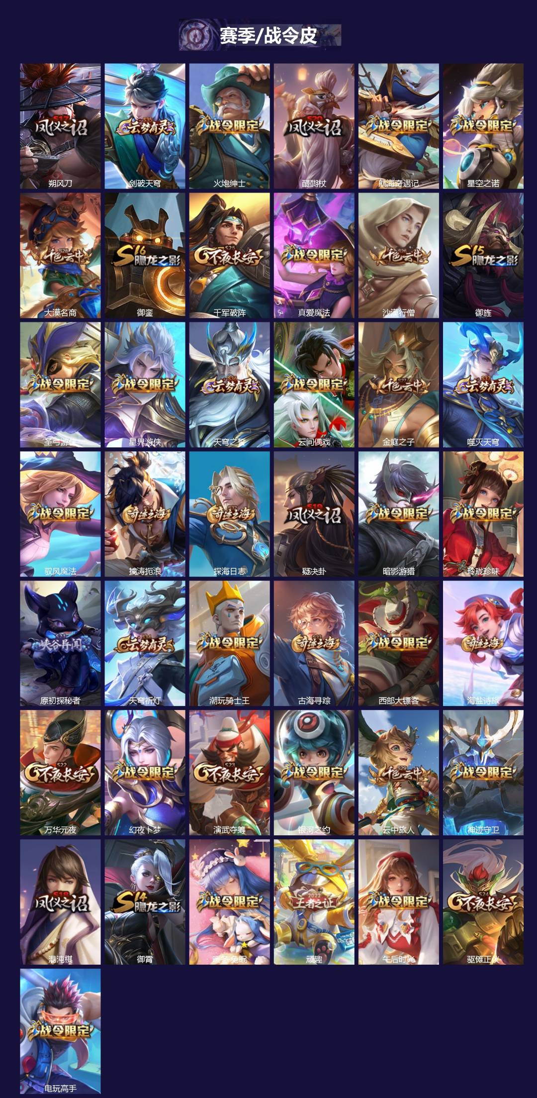 WZQM3370940王者荣耀账号详情图3 WZQM3370940王者荣耀账号详情图3