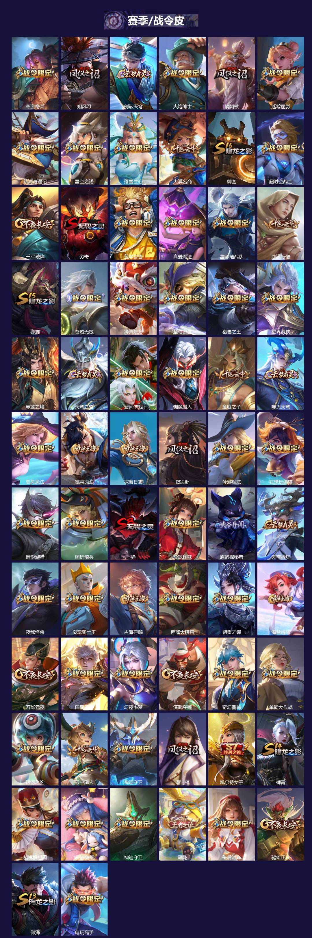 WZQM3370952王者荣耀账号详情图4 WZQM3370952王者荣耀账号详情图4