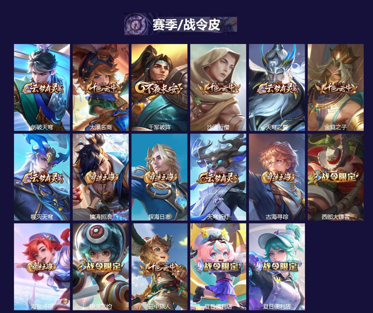 WZCMW3366915王者荣耀账号详情图2 WZCMW3366915王者荣耀账号详情图2