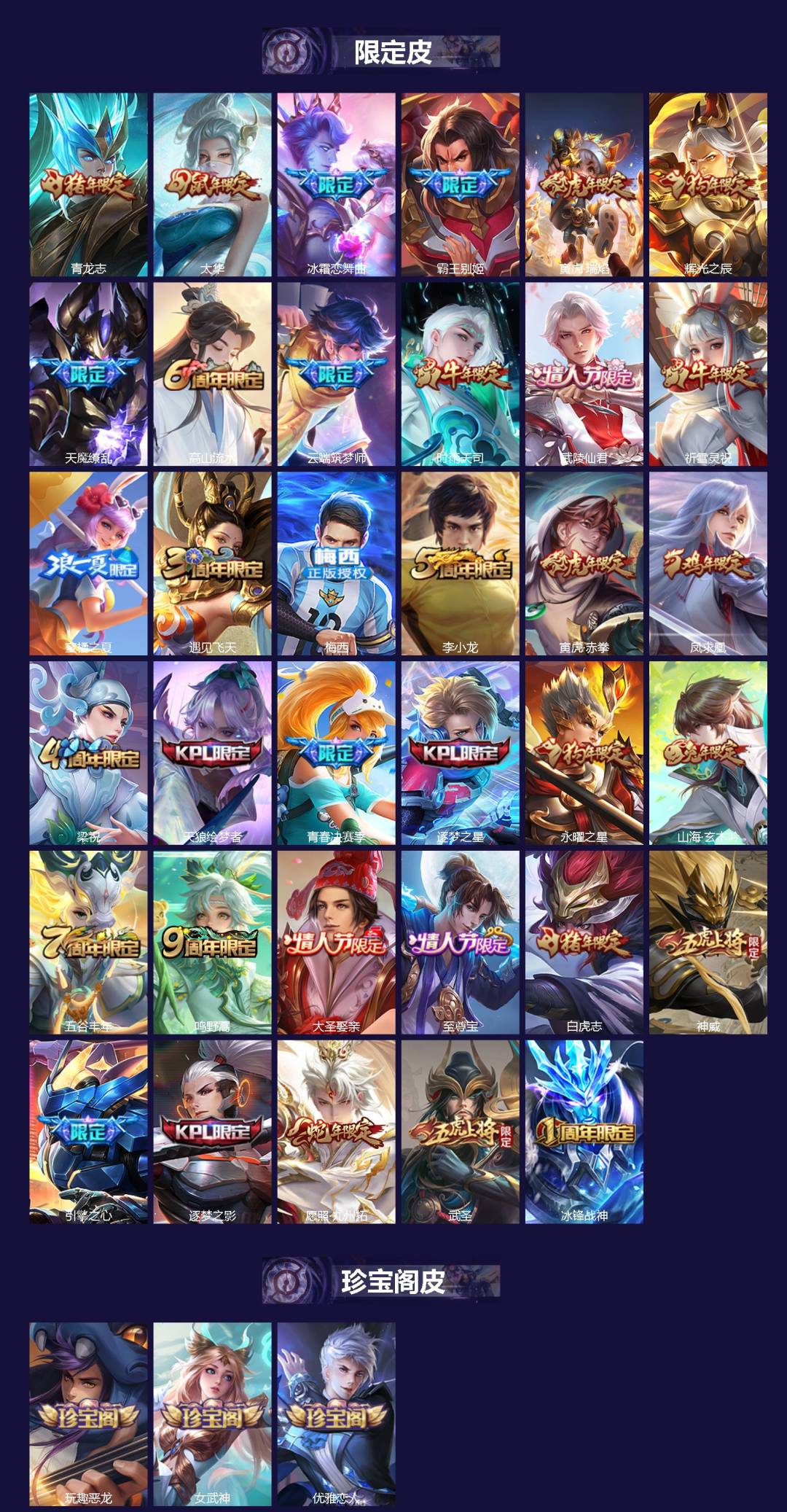 WZQM3370960王者荣耀账号详情图3