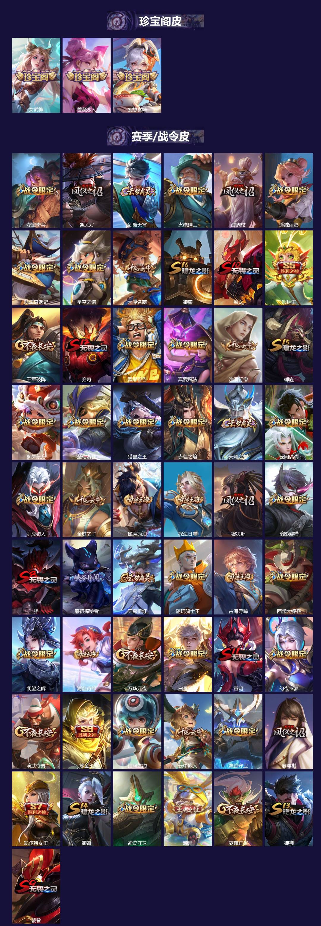 WZQM3370961王者荣耀账号详情图3 WZQM3370961王者荣耀账号详情图3