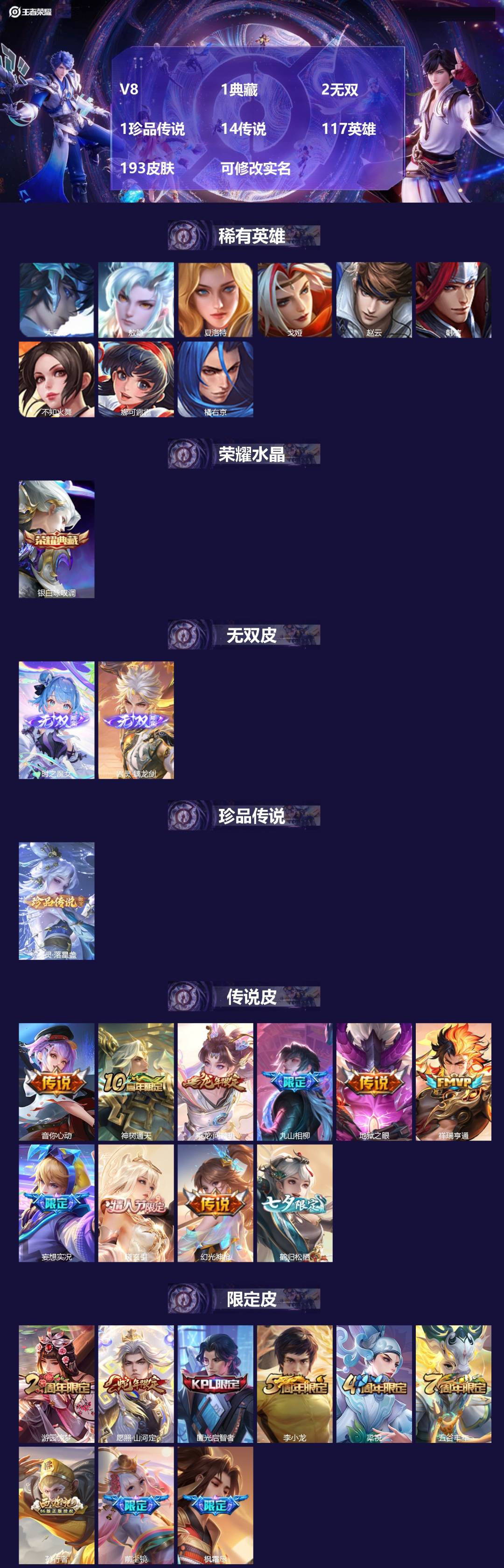 王者荣耀账号安卓QQ[13644448]V8 1典藏 2无双 1珍品传说 14传说 117英雄 193皮肤 可修改实名 