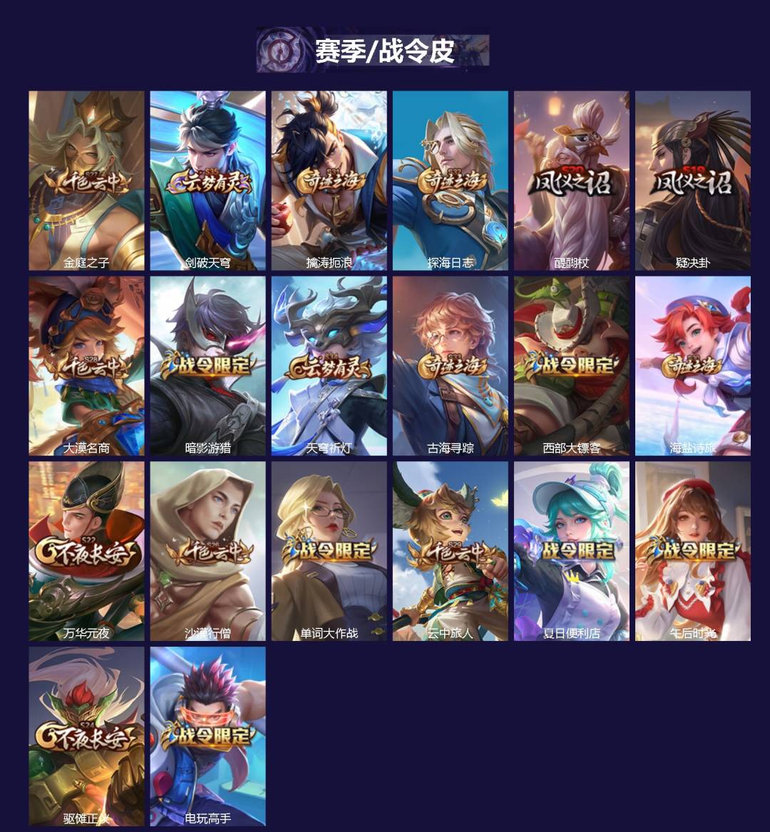 WZCMW3366933王者荣耀账号详情图2 WZCMW3366933王者荣耀账号详情图2