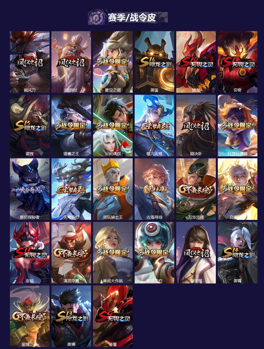 WZCMW3366937王者荣耀账号详情图2 WZCMW3366937王者荣耀账号详情图2