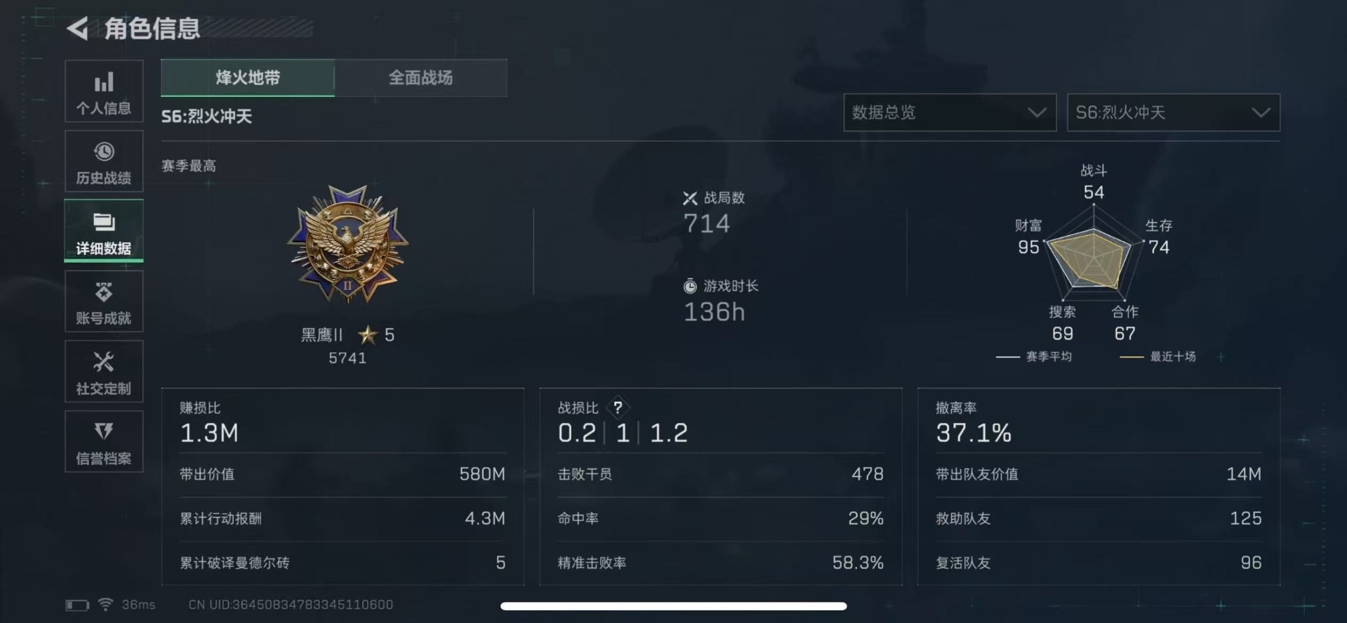 SJZCMW361498三角洲行动账号详情图4 SJZCMW361498三角洲行动账号详情图4