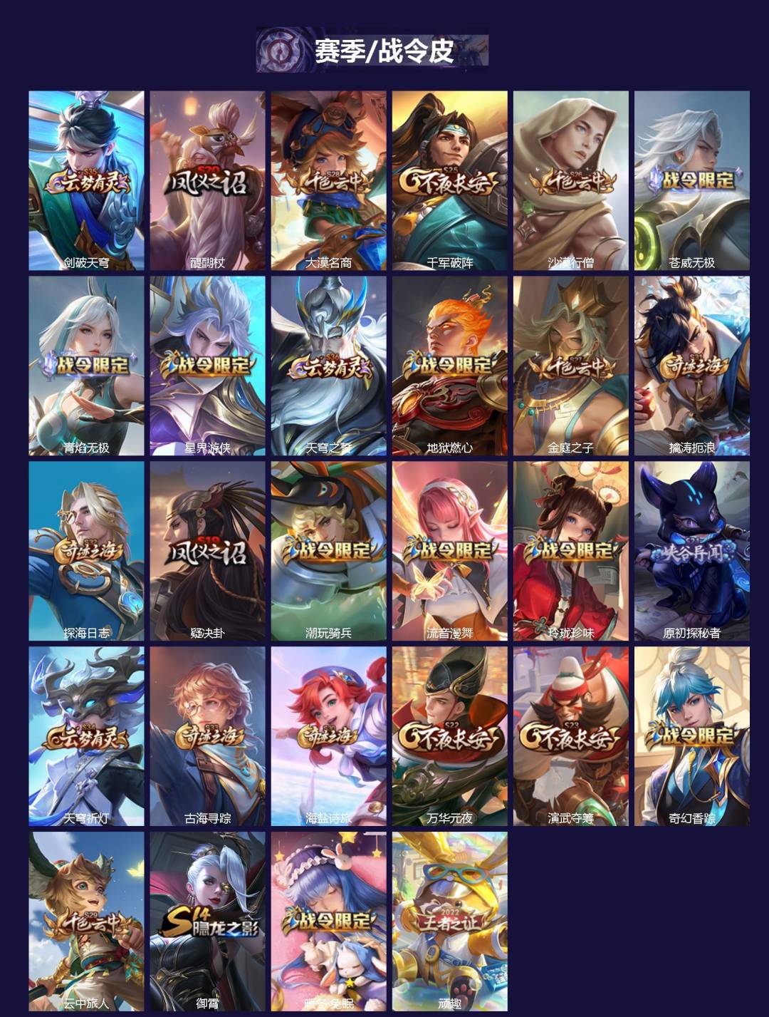 WZQM3371502王者荣耀账号详情图3