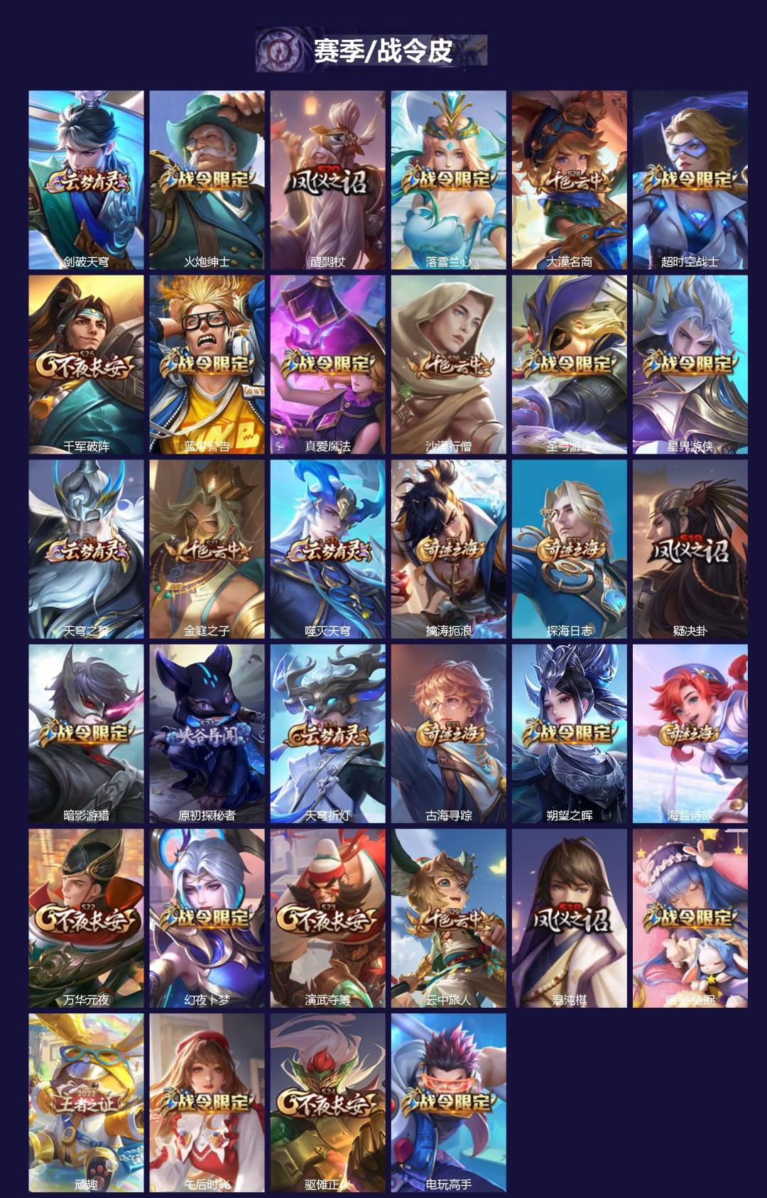 WZQM3371647王者荣耀账号详情图3 WZQM3371647王者荣耀账号详情图3