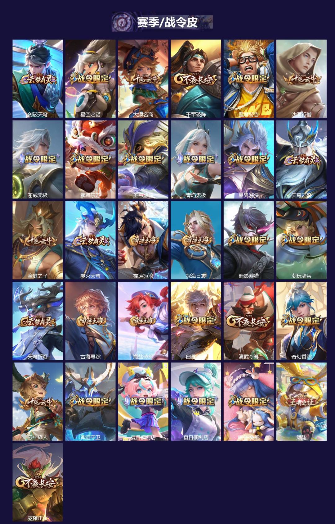 WZQM3371706王者荣耀账号详情图3