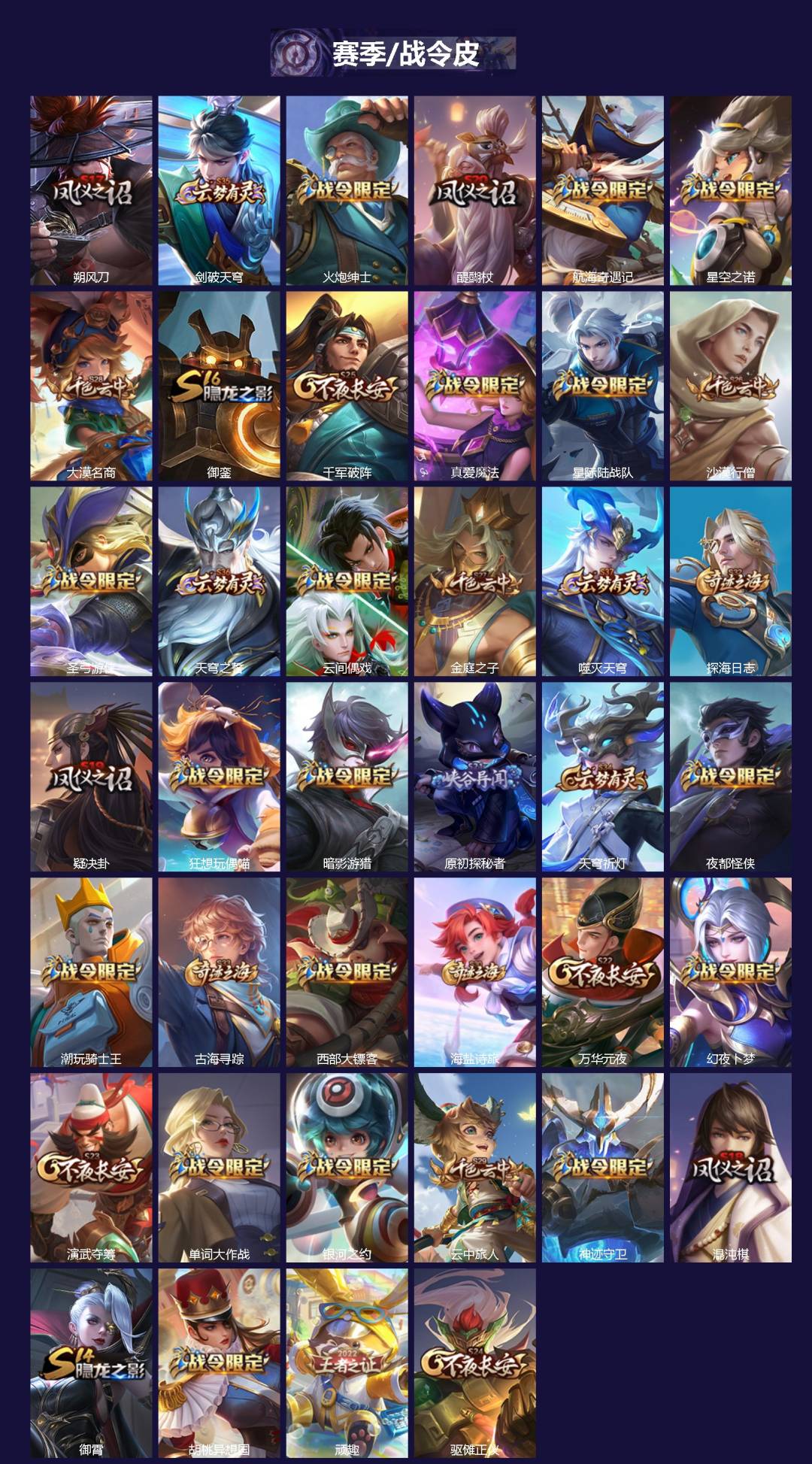 WZQM3371805王者荣耀账号详情图3 WZQM3371805王者荣耀账号详情图3