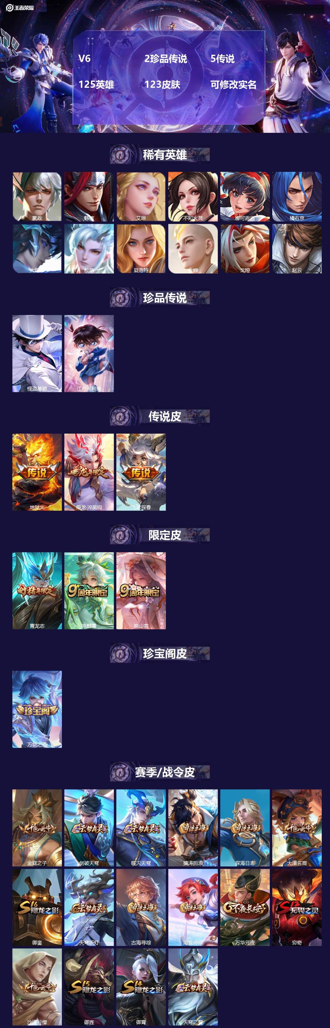 王者荣耀账号安卓QQ125英雄-123皮肤-V6 2珍品传说 5传说 125英雄 123皮肤 可修改实名 
【稀有英雄】