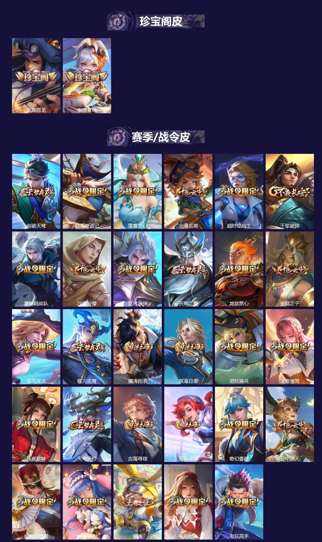 WZQM3371937王者荣耀账号详情图3