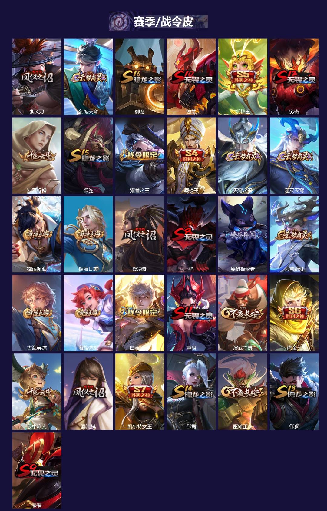 WZCMW3367788王者荣耀账号详情图2 WZCMW3367788王者荣耀账号详情图2