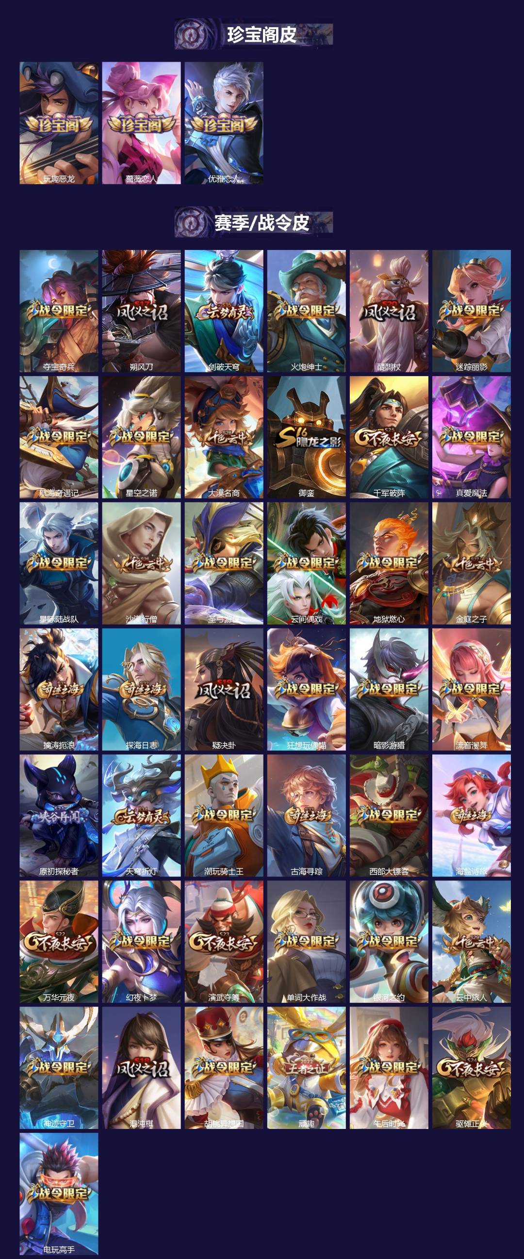 WZQM3372047王者荣耀账号详情图3