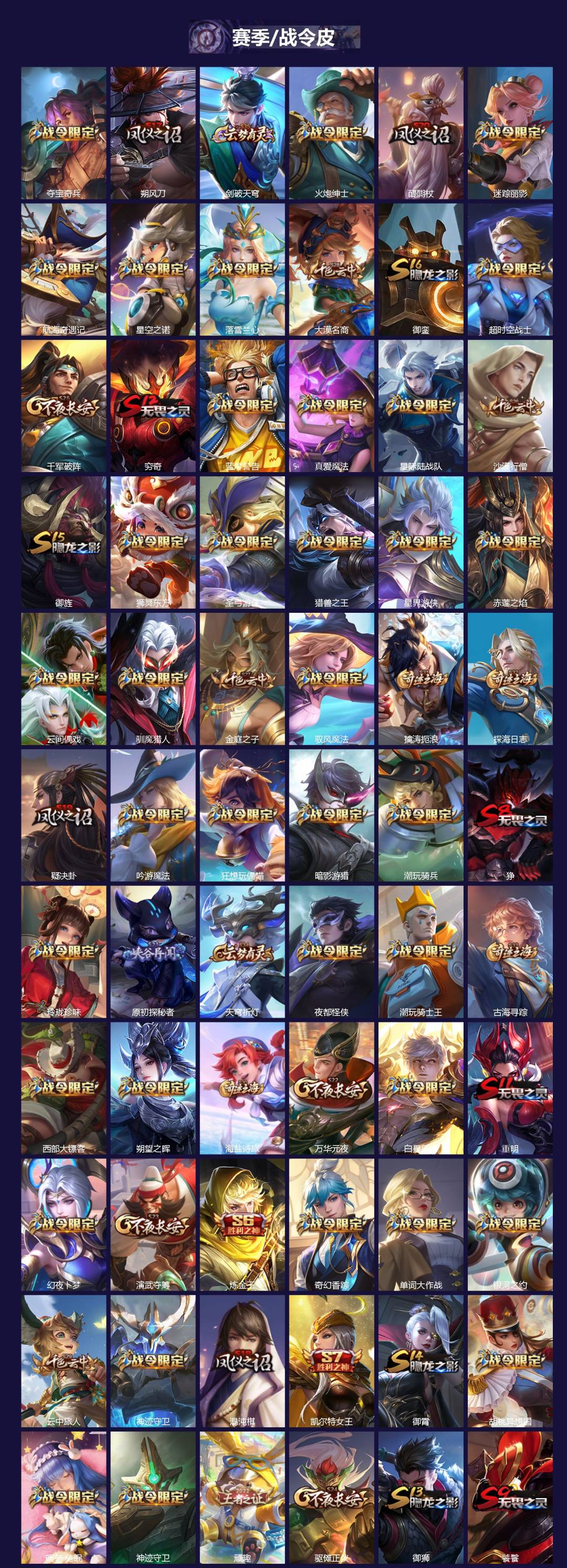 WZQM3372048王者荣耀账号详情图4 WZQM3372048王者荣耀账号详情图4