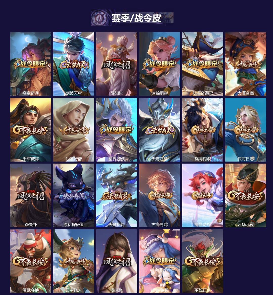 WZCMW3367806王者荣耀账号详情图2 WZCMW3367806王者荣耀账号详情图2