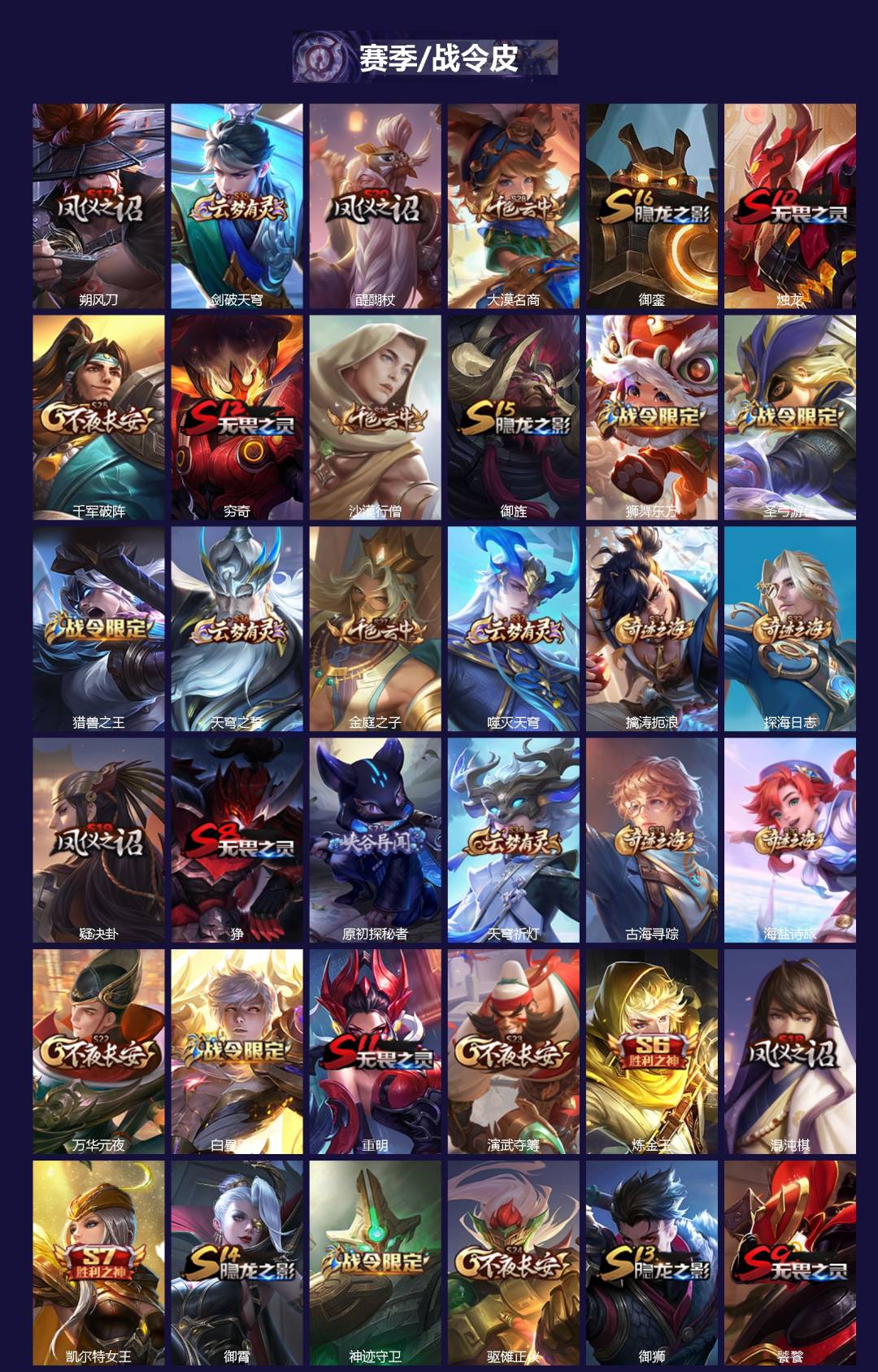 WZQM3372067王者荣耀账号详情图3