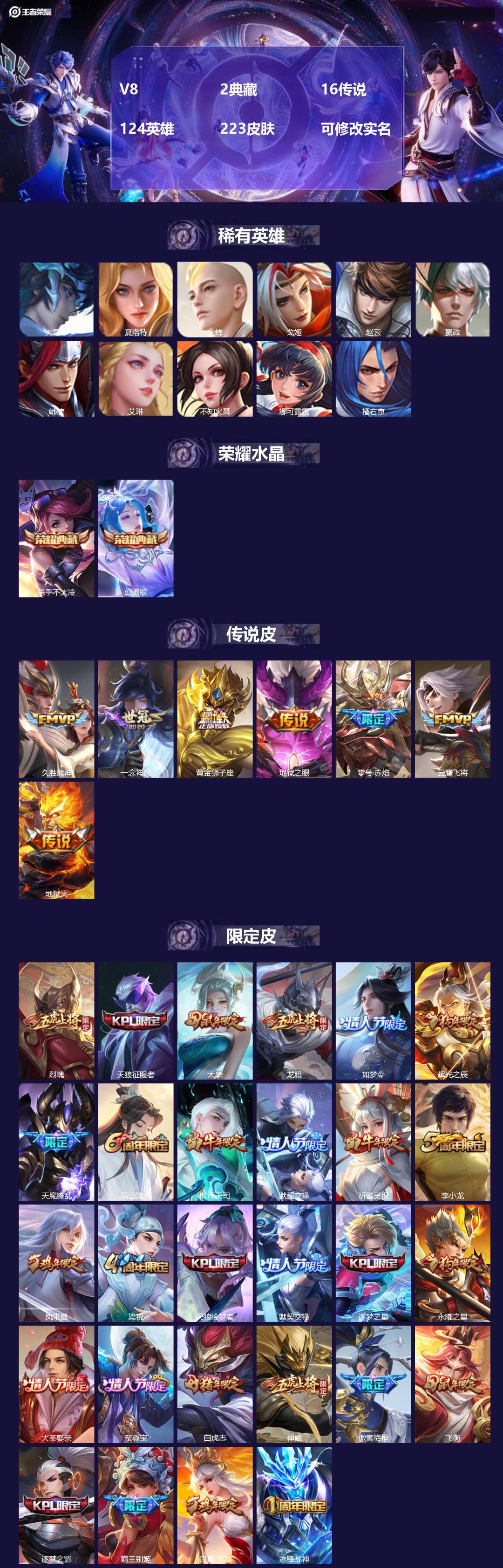 王者荣耀账号苹果QQ[13673693]V8 2典藏 16传说 124英雄 223皮肤 可修改实名 
【稀有英雄】:大司