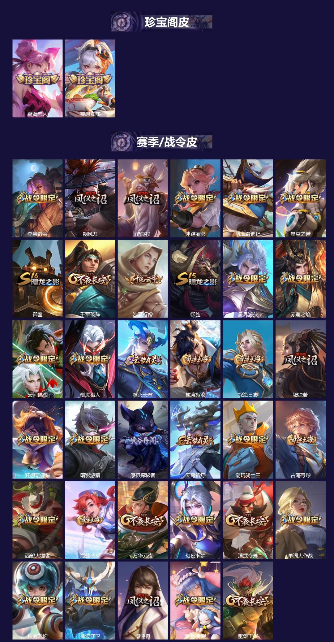 WZQM3372072王者荣耀账号详情图3