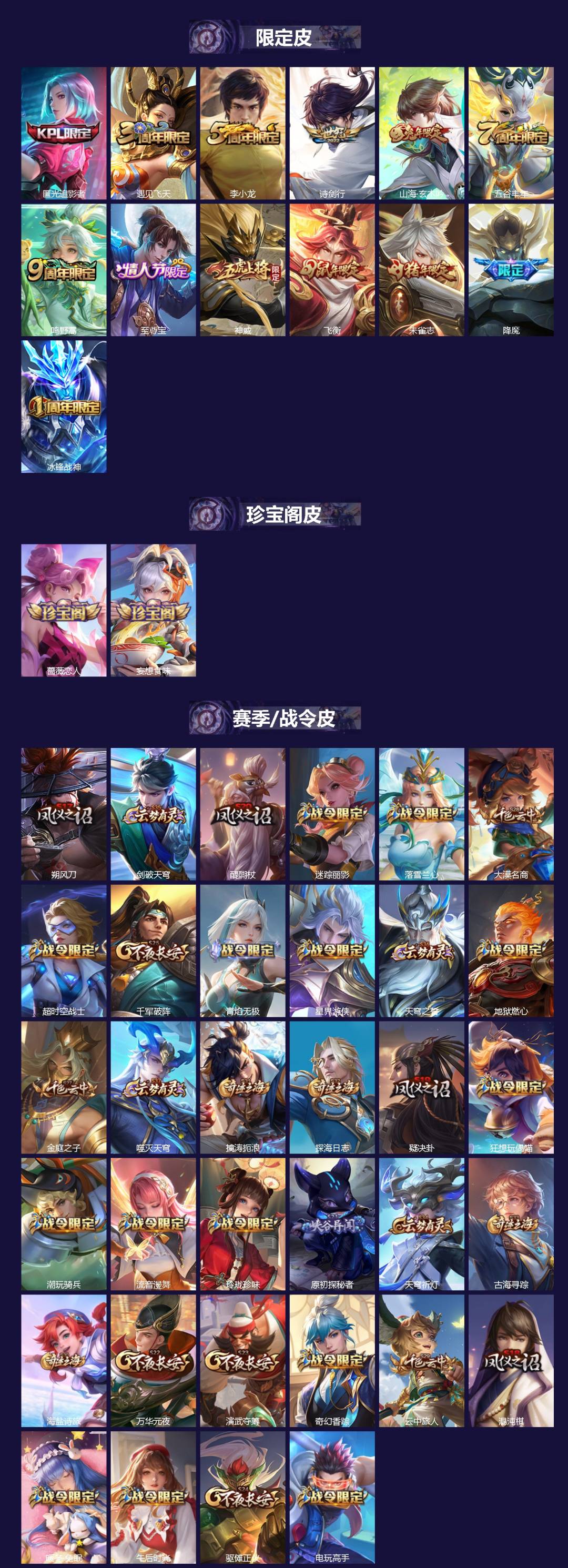 WZQM3372083王者荣耀账号详情图3