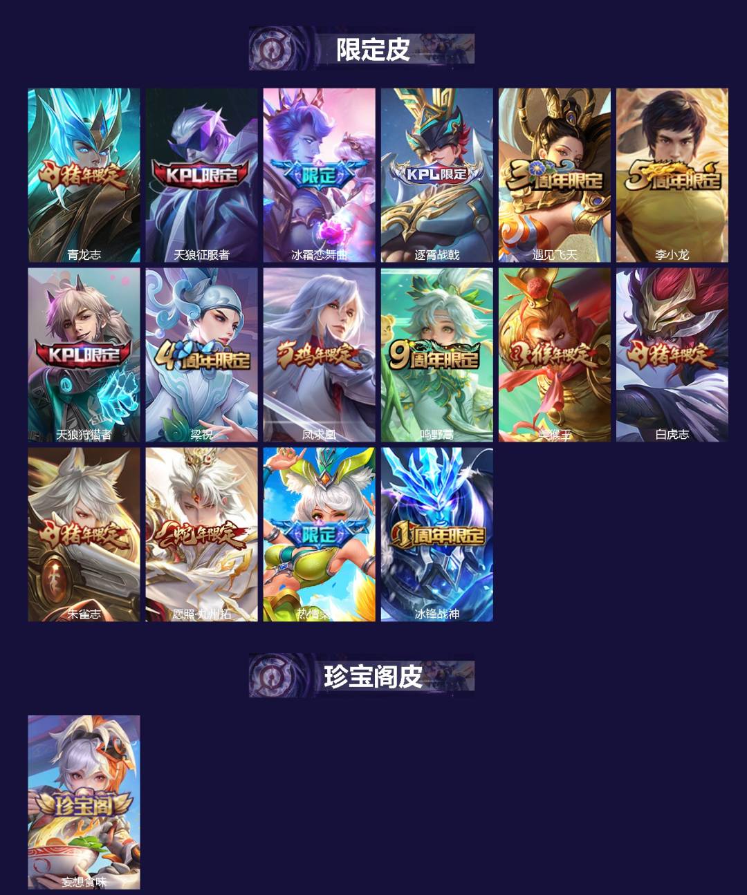 WZQM3372090王者荣耀账号详情图3