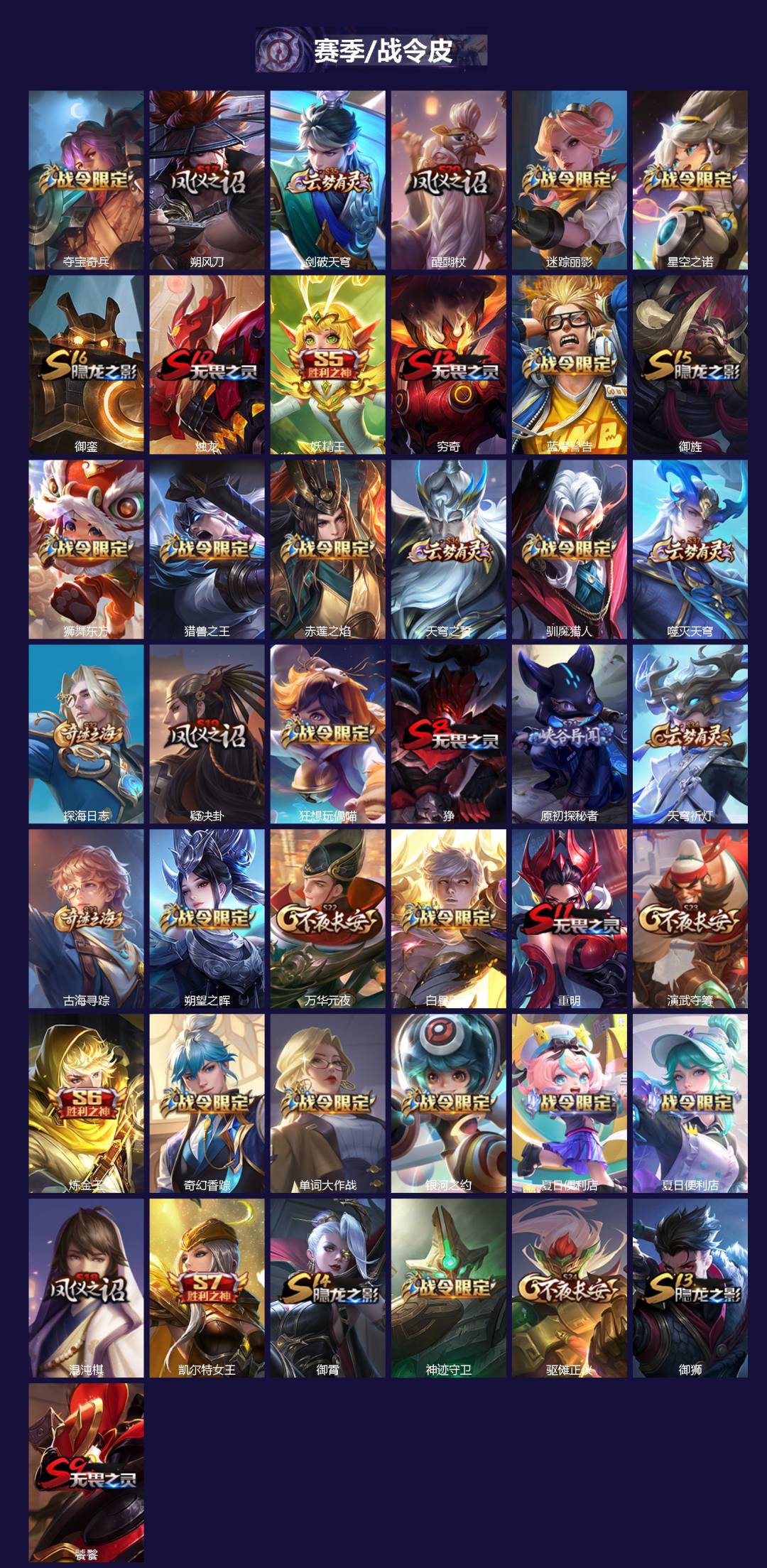 WZQM3372090王者荣耀账号详情图4