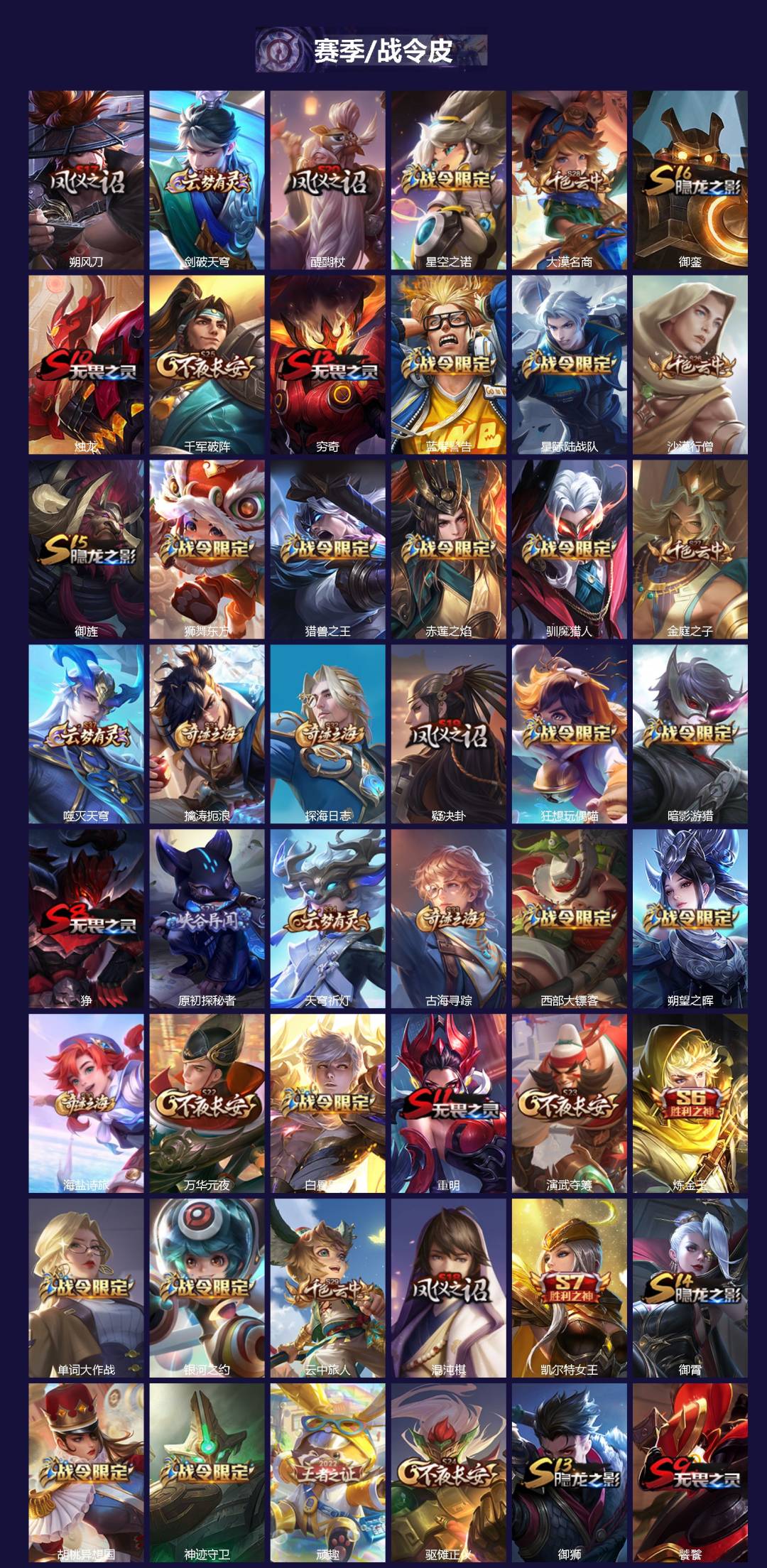 WZQM3372094王者荣耀账号详情图4