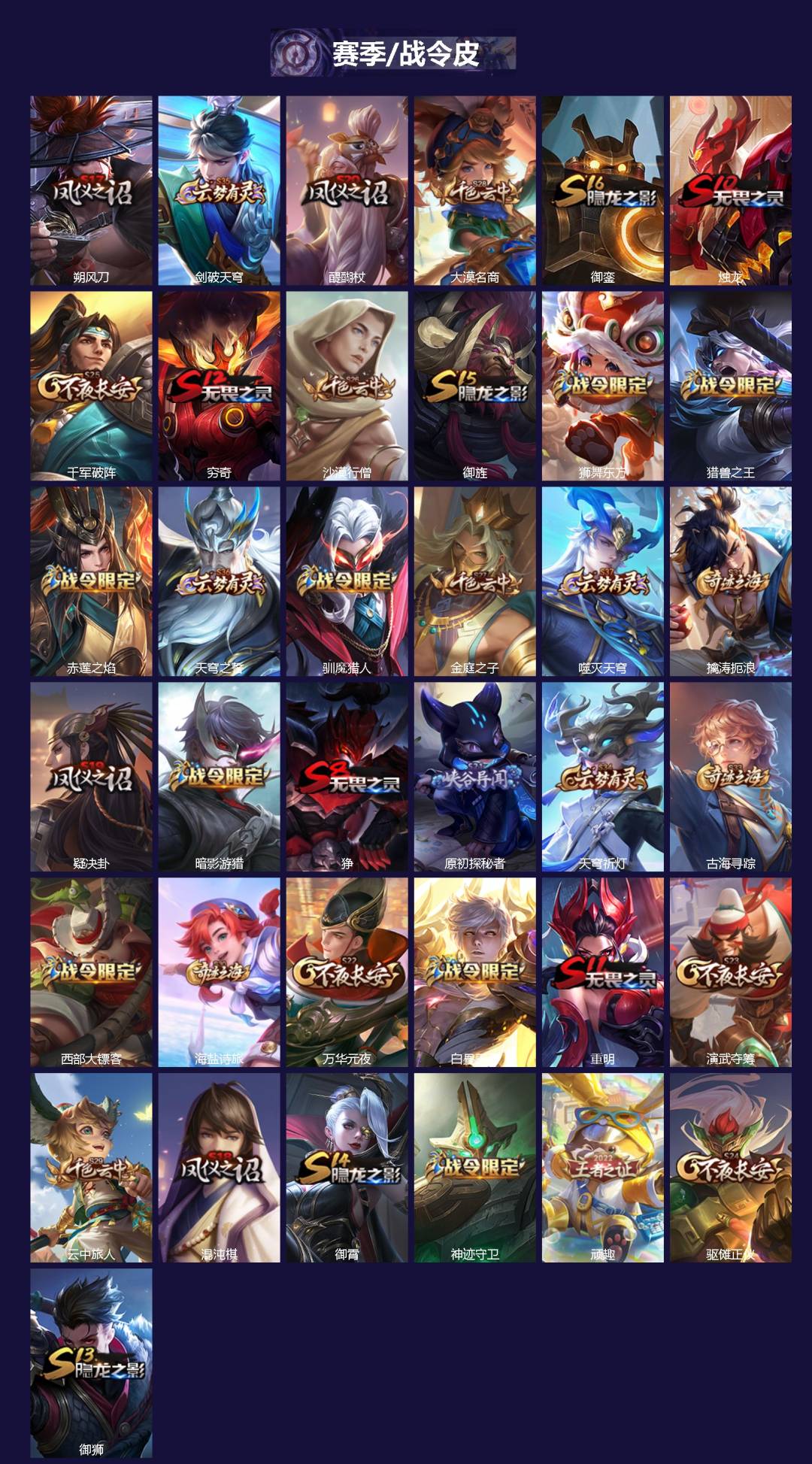 WZQM3372102王者荣耀账号详情图3