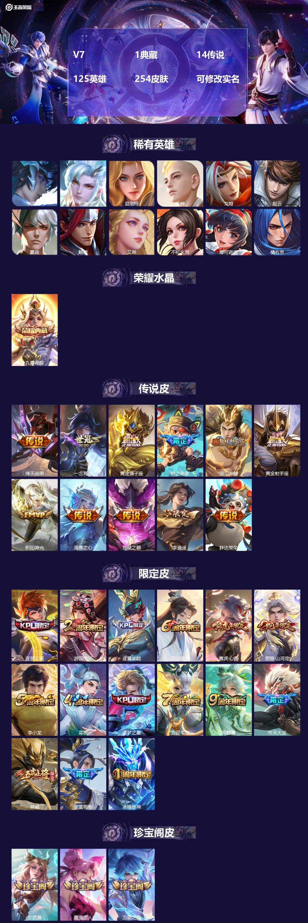 王者荣耀账号安卓QQ125英雄-254皮肤-V7 1典藏 14传说 125英雄 254皮肤 可修改实名 
【英雄全皮】: