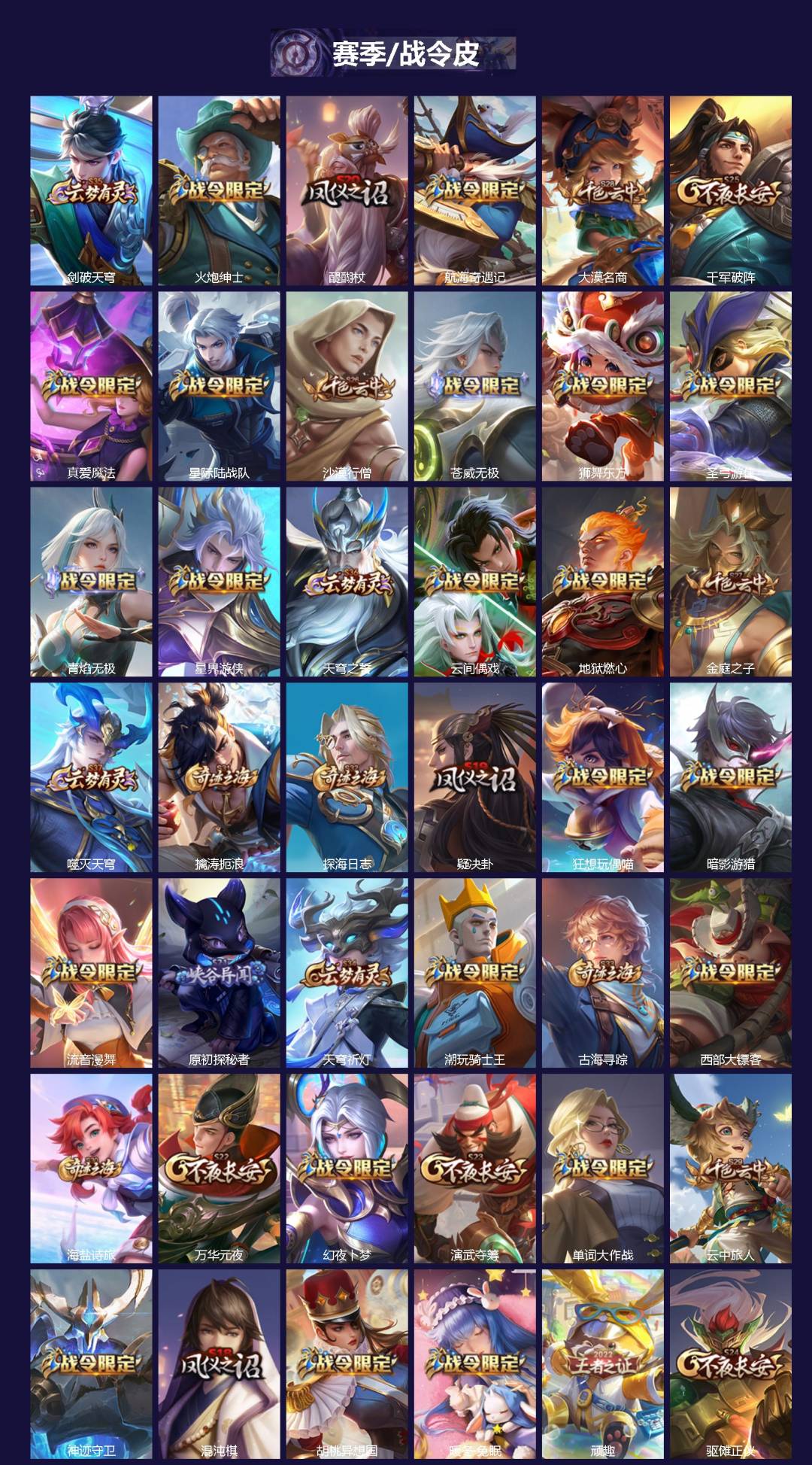 WZCMW3367836王者荣耀账号详情图2 WZCMW3367836王者荣耀账号详情图2