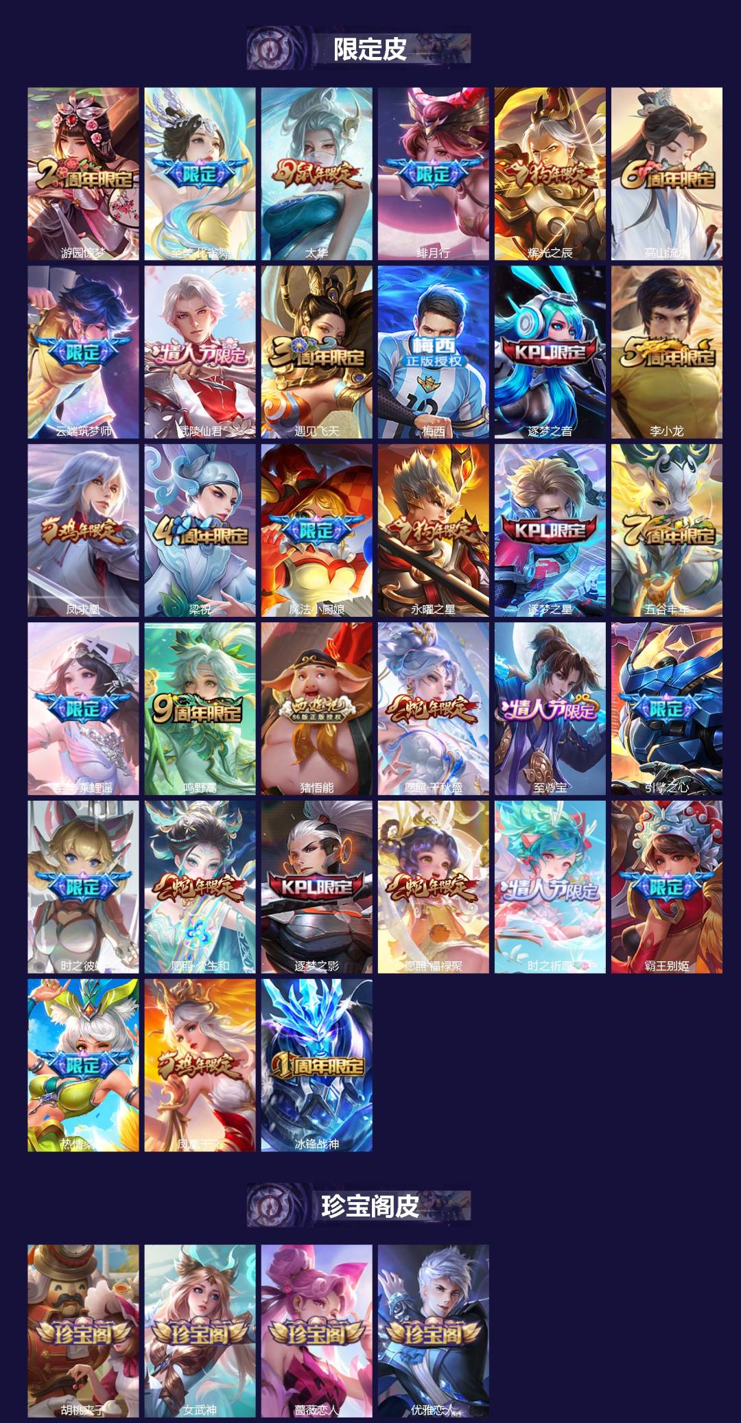 WZQM3372115王者荣耀账号详情图3