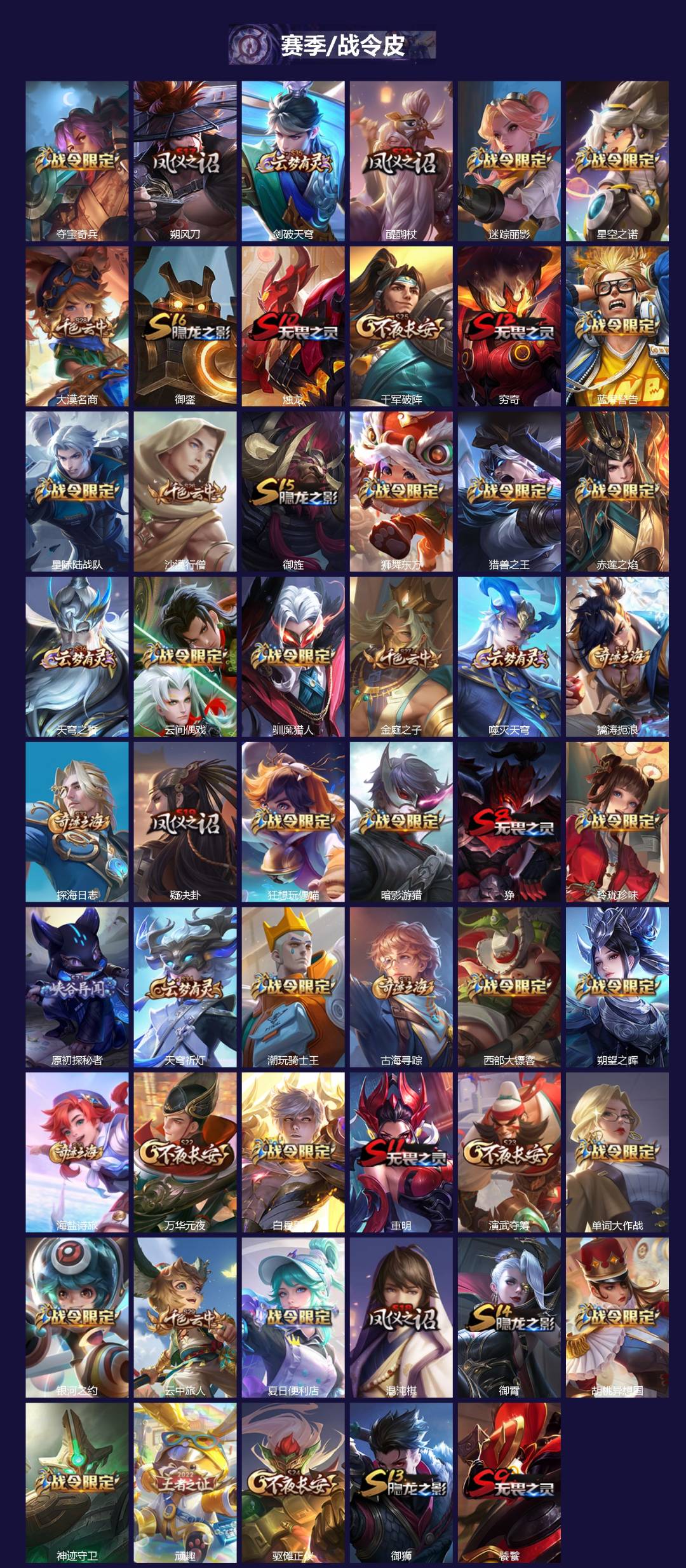 WZQM3372115王者荣耀账号详情图4